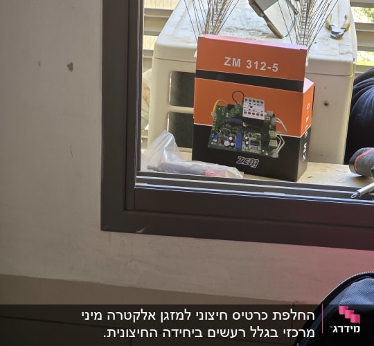 יחידת מיזוג אוויר עם קופסת רכיבים אלקטרוניים
